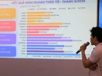 MEGAS META HỌP TỔNG KẾT QUÝ II/2026 & KỶ NIỆM 1 NĂM THÀNH LẬP